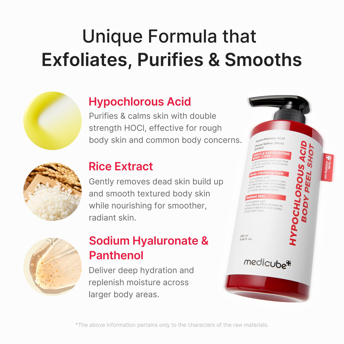 Body peel shot clinical results
