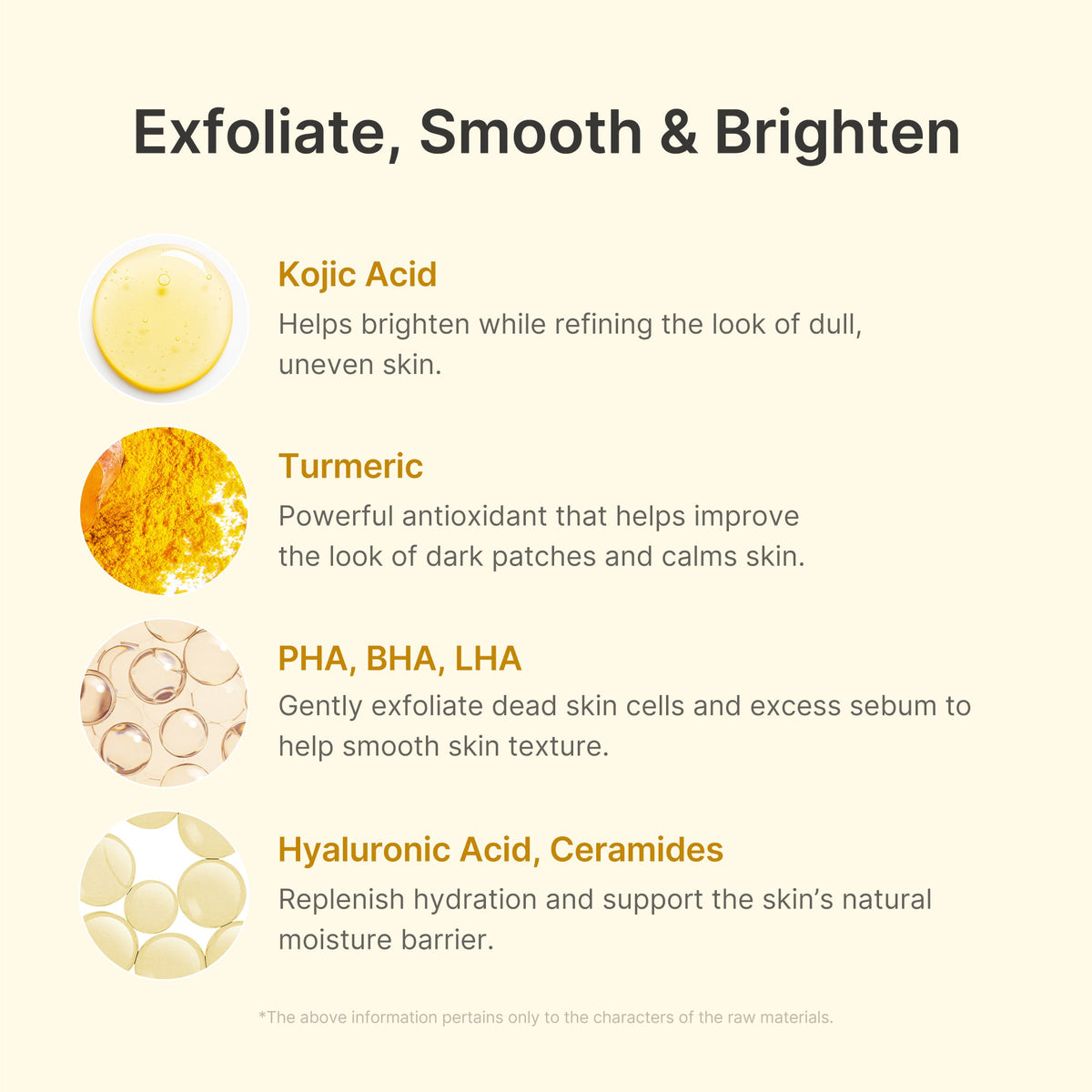 Peel Shot key ingredients