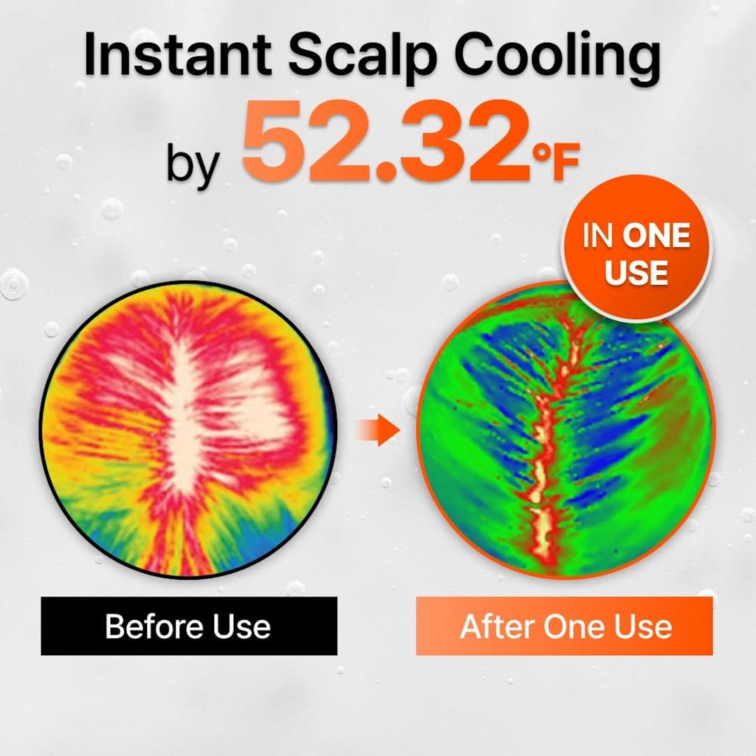 Hair serum results