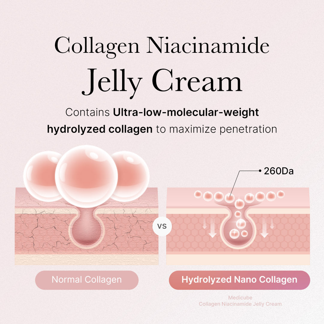 Collagen jelly cream jar