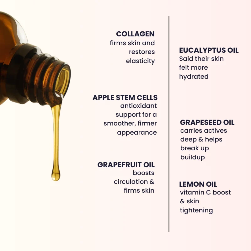 Collagen Anti-Cellulite Massage Oil