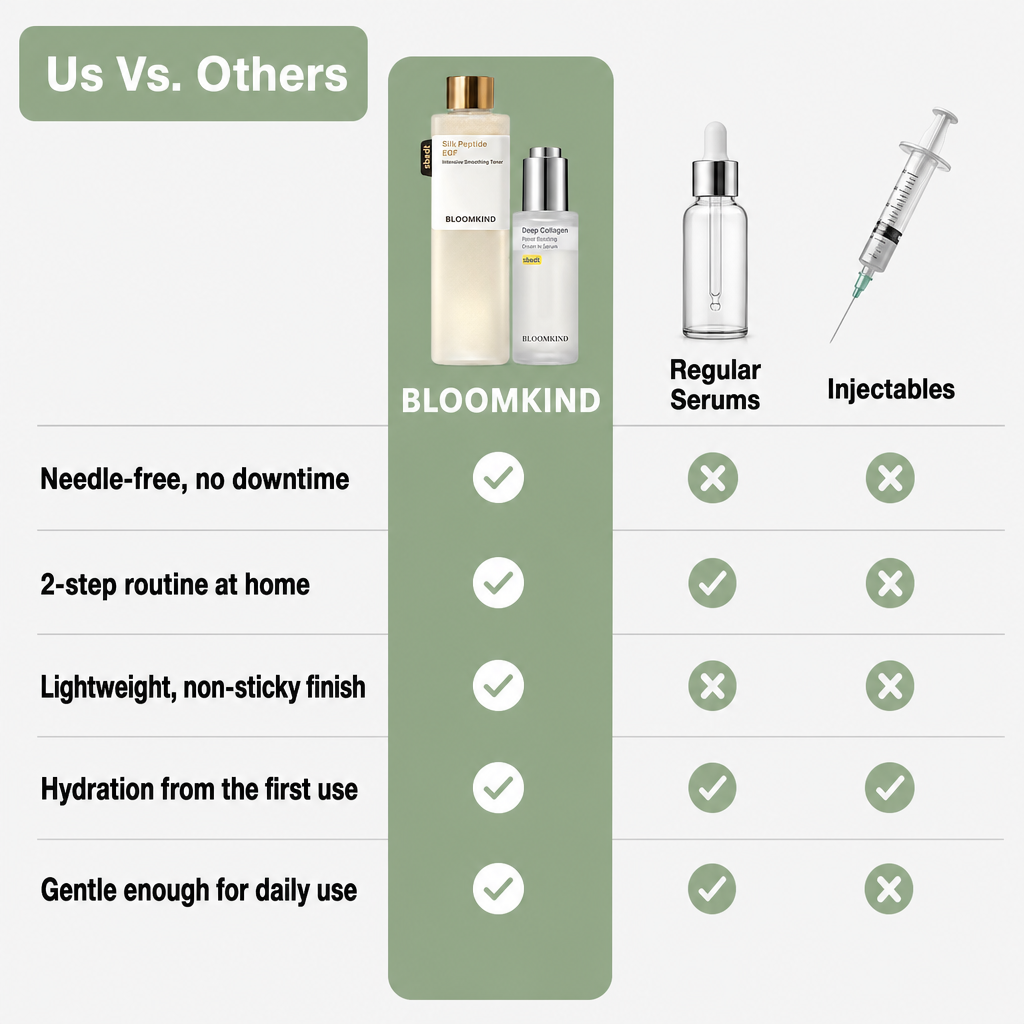 Freeze & Plump Duo – Silk Peptide EGF Toner + Deep Collagen Serum
