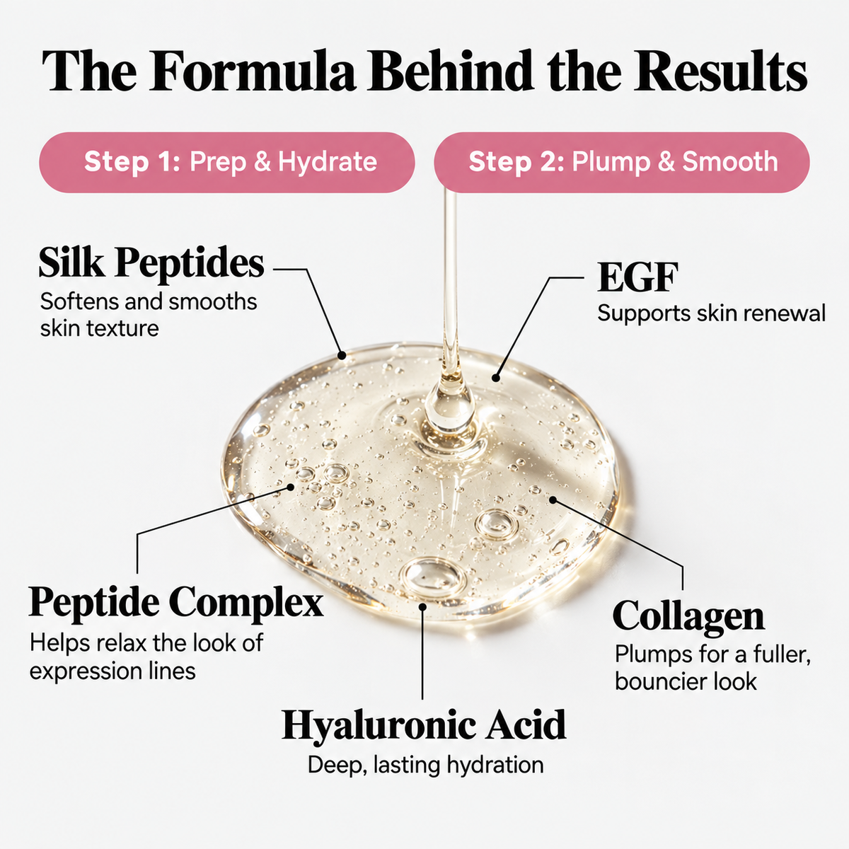 Freeze & Plump Duo – Silk Peptide EGF Toner + Deep Collagen Serum